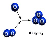o3 molecules